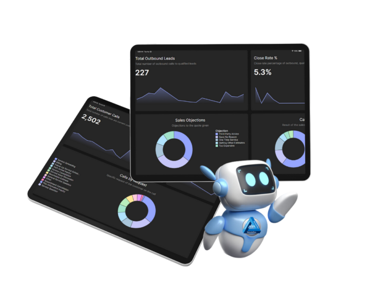 ai robot with dashboards